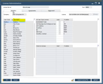 sap busines one be one solutions blog