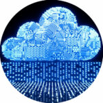 cloud hosting be one solutions